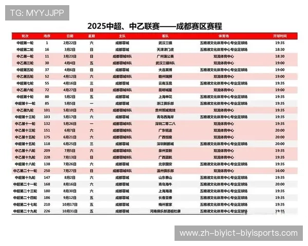 中超球队出线赛程安排及赛事进展分析 中超球队出线赛程安排及赛事进展分析