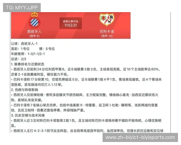 西甲联赛第22轮西班牙人VS巴列卡诺比赛综述